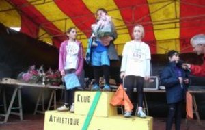 Cross de CHINON: résultats