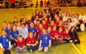 Résultats: Kid'athlé  de Chateaurenault 16  01 10