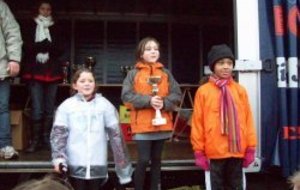 Cross de Loches 24 01 2010  Résultats