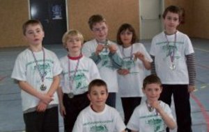 Chinon: Résultats du 06 03 2010