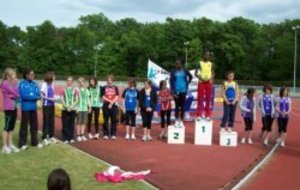 Les Qualifiés aux Championnats Estivaux 2010 