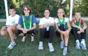 Fondettes - Résultats Benjamins - Minimes