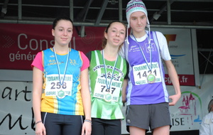 Les Départementaux de cross dans la NR