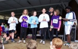 Résultats   Cross de Chambray 9 11 2008