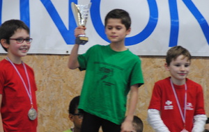 Week end des 7 et 14 02 2015 Résultats