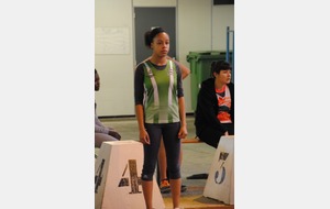 Orléans Salle 19 12 15 Résultats