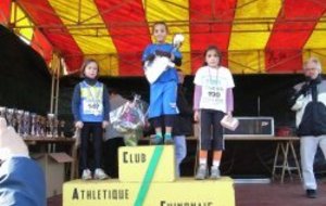  Résultats CROSS CHINON DU 07/12/2008