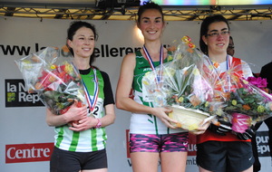 Régionaux de Cross à Romo.: Les résultats