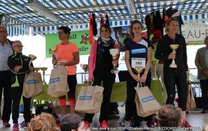 Les derniers résultats des courses Hors Stades 05 08 17