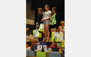 Sainte Maure Semi 03 09 2017