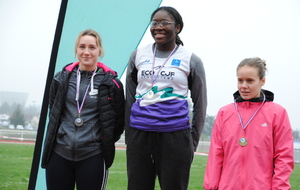 Chateauroux Rég Lancers Longs 27 01 2018