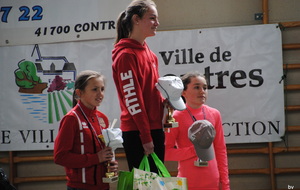 Contres 10 km 02 04 2018