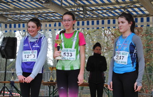 Cross de Chateau Renault 16 12 2018