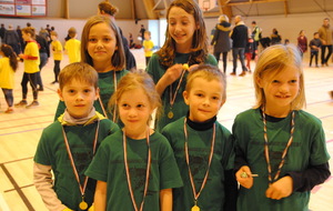 Loches EA PO 09 02 2019