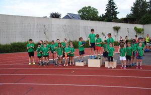 Amboise EA PO 16 06 2021 - Résultats 