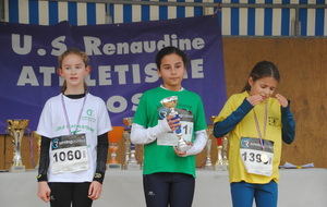 Château Renault Cross 12 12 2021