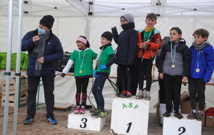 Fondettes Cross et Avoine Lancers Longs 15 - 16  01 2022