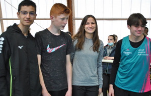 Montlouis Regroupement B M 06 03 2022