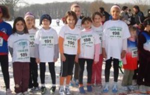 Départementaux de Cross --- Résultats