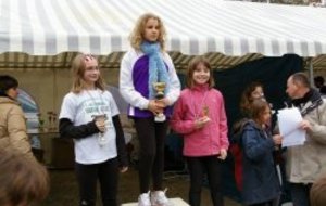 Résultats Cross de Loches  