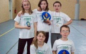 Chinon 07 02 2009 - Résultats