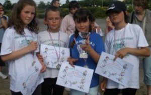 Kid Athlé à Amboise: Résultats du 20 Juin 2009