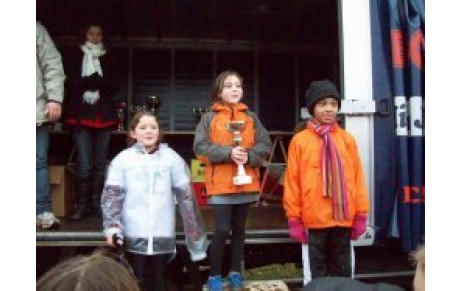 Cross de Loches 24 01 2010  Résultats