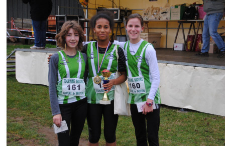 Chinon Cross 6 12 2015 Résultats