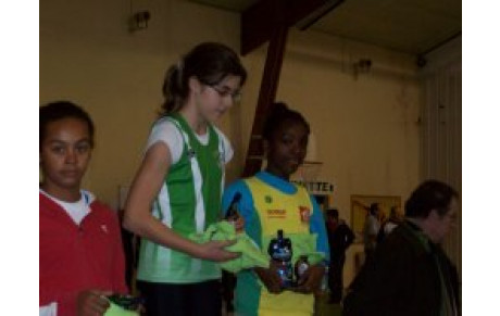 Résultats de Fondettes du 30 11 2008